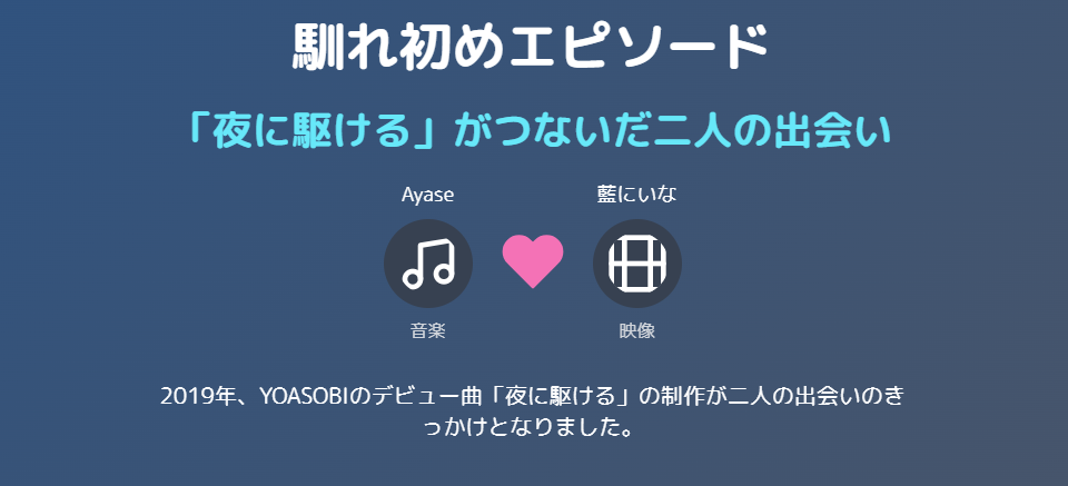 藍にいな あやせ 馴れ初めエピソード|「夜に駆ける」がつないだ二人の出会い
