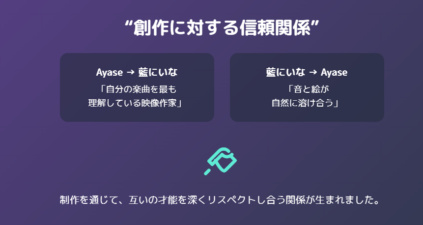 藍にいな あやせ 馴れ初めエピソード|「夜に駆ける」がつないだ二人の出会い