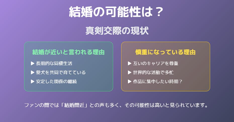 藍にいな あやせ 結婚の可能性は?真剣交際の現状を整理