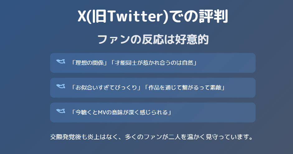 藍にいな あやせ X(旧Twitter)での評判とファンの反応