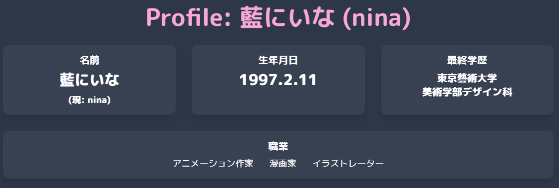藍にいなのwiki風プロフィールと経歴まとめ