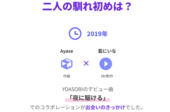 藍にいな あやせとの馴れ初めと二人の関係の深さ