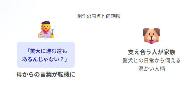 藍にいな 実家や家族との関係から見える彼女の価値観