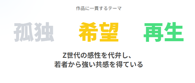 藍にいな 何者なのか?アーティストとしての正体に迫る