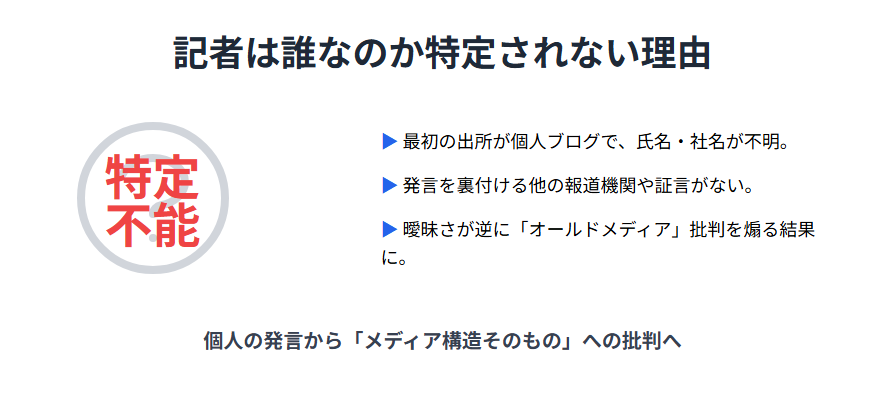 記者が誰なのか特定されない理由と「オールドメディア」批判の広がり
