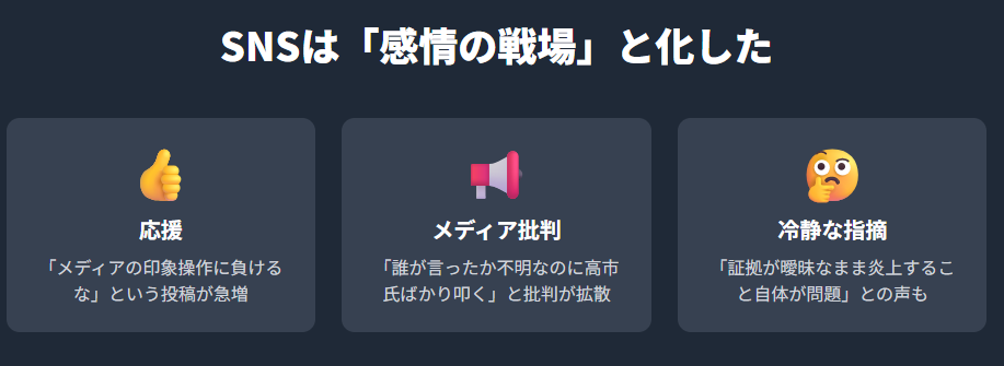 発言が支持率に与えた影響と世論の変化を読み解く