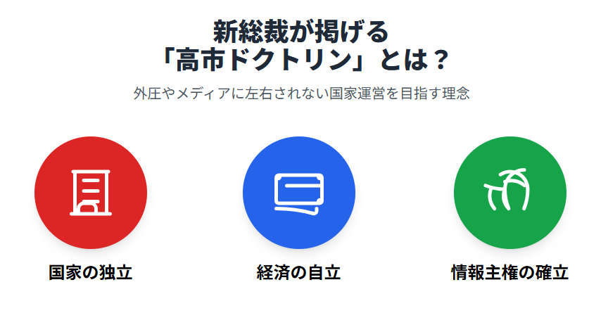 新総裁としての高市早苗が掲げる「高市ドクトリン」とは何か