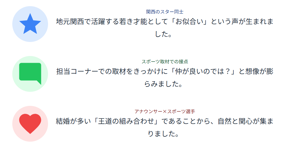 橋本和花子 佐藤輝明との関係は本当?熱愛の噂が広まった理由