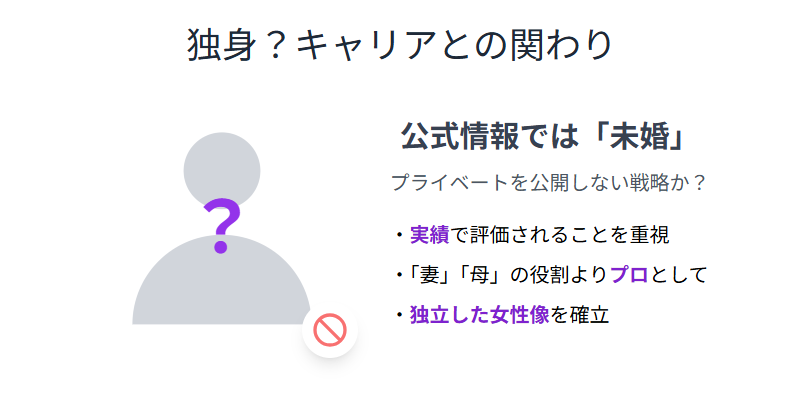 越直美は独身なのか？キャリアとの関わり