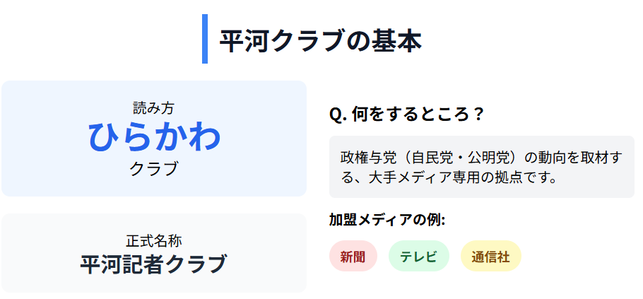 「平河クラブ」の読み方と「平河記者クラブ」と呼ばれる理由