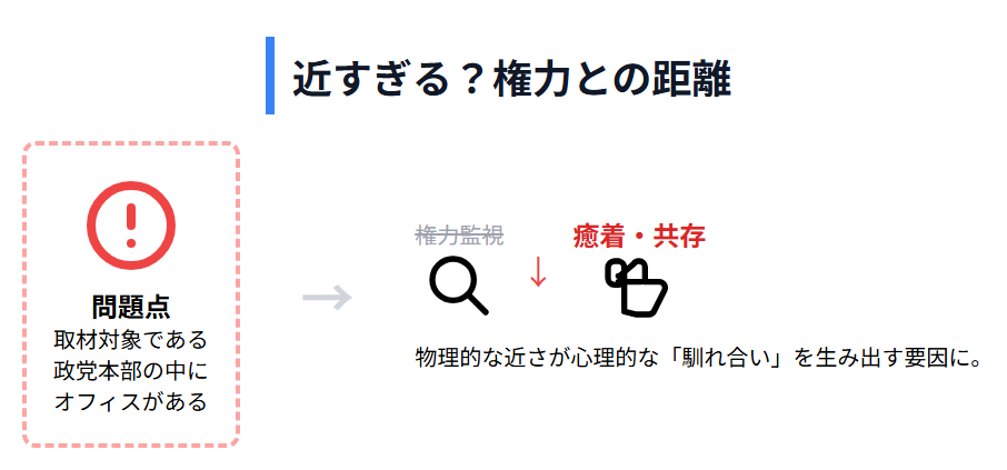 「平河クラブ」の読み方と「平河記者クラブ」と呼ばれる理由