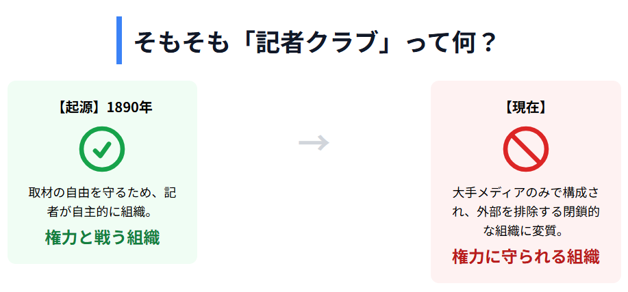 記者クラブとは何か?日本独自の制度と閉鎖性の実態