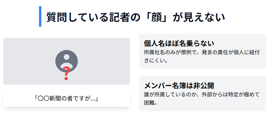 平河クラブ 記者は誰なのか?個人が特定されにくい仕組みの裏側