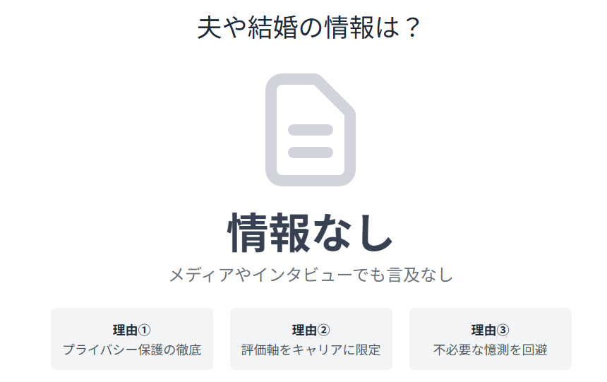 越直美　旦那（夫）の存在や結婚に関する情報はある？