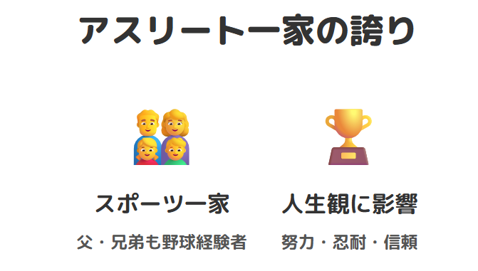 吹石徳一の野球人生とアスリート一家の誇り