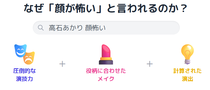 高石あかりが顔怖いと言われる理由とその真相