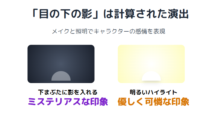 高石あかり 目の下の影が「怖い」と見られるメイク効果と演出意図