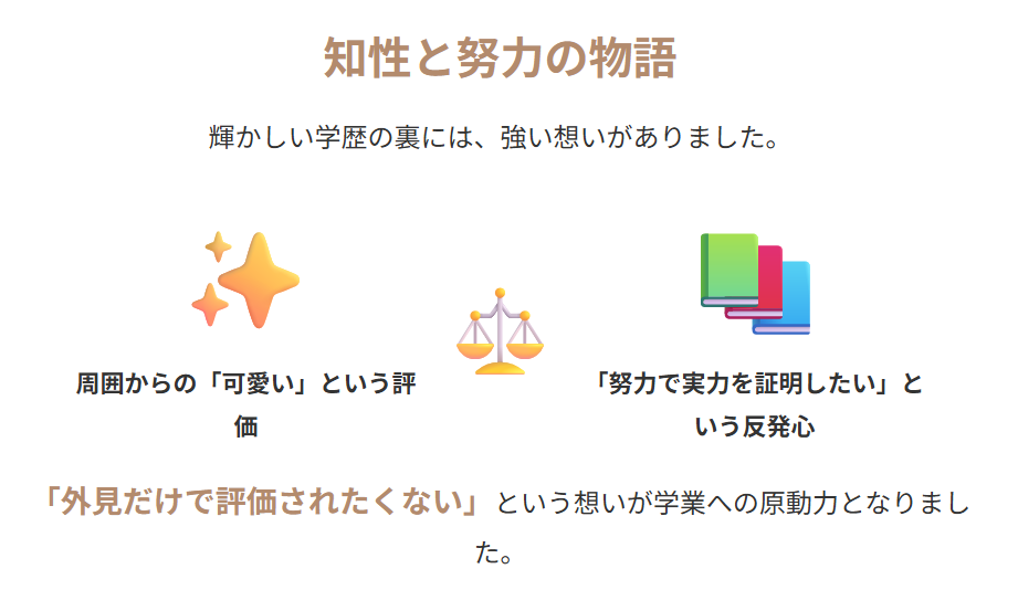 結城モエ　学歴と出身高校から見える知性と努力の物語