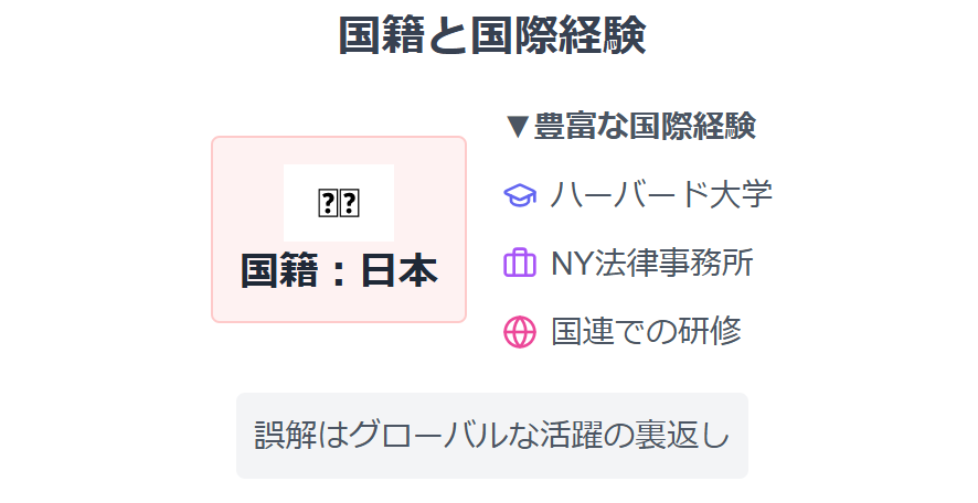 越直美　国籍を巡る誤解と国際経験の意味