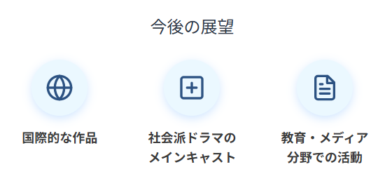 結城モエ　結婚観や今後の活動展望に見る女優としての進化