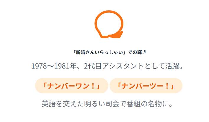「新婚さんいらっしゃい」で輝いたジョーン・シェパードの魅力