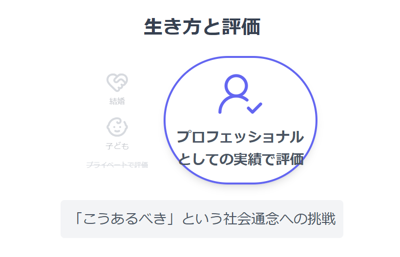 越直美　独身キャリアウーマンとしての生き方と世間の評価