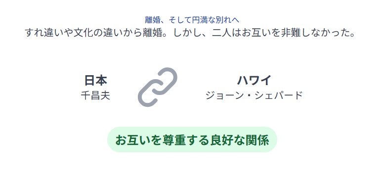 ジョーンシェパード 千昌夫との離婚後、二人の現在の関係とは?