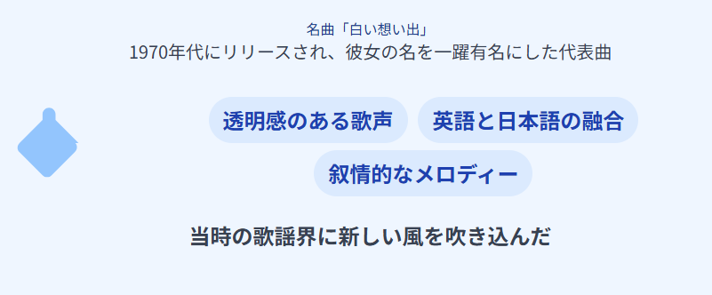 名曲「白い想い出」をはじめとしたジョーン・シェパードの代表曲