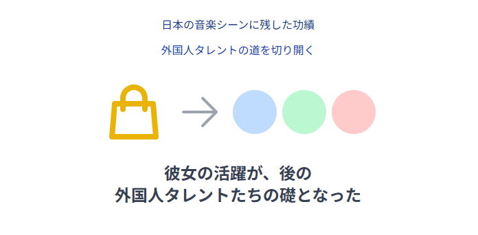 ジョーンシェパード 彼女が日本の音楽シーンに残した功績と影響