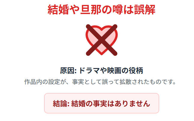 高石あかり 結婚や旦那に関する誤解を解く──ドラマ設定との混同とは