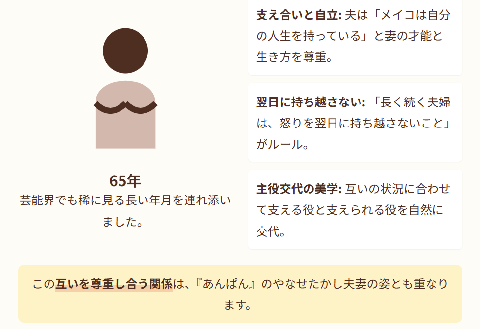 中村メイコの夫・神津善行と65年の絆に見る夫婦の理想像