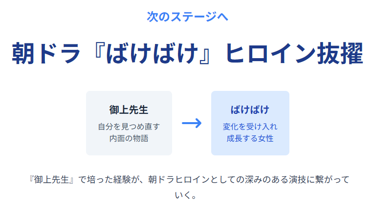 高石あかり 朝ドラ『ばけばけ』でヒロイン抜擢!御上先生との共通テーマ