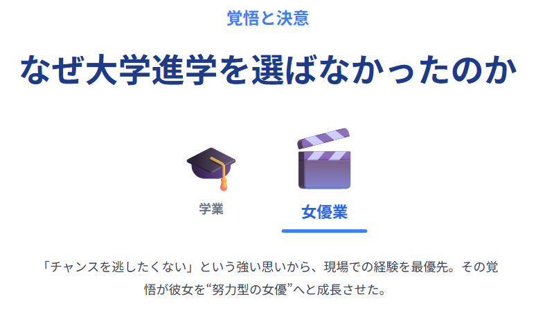 高石あかり 学業よりも女優業を選んだ決意|大学進学を選ばなかった背景