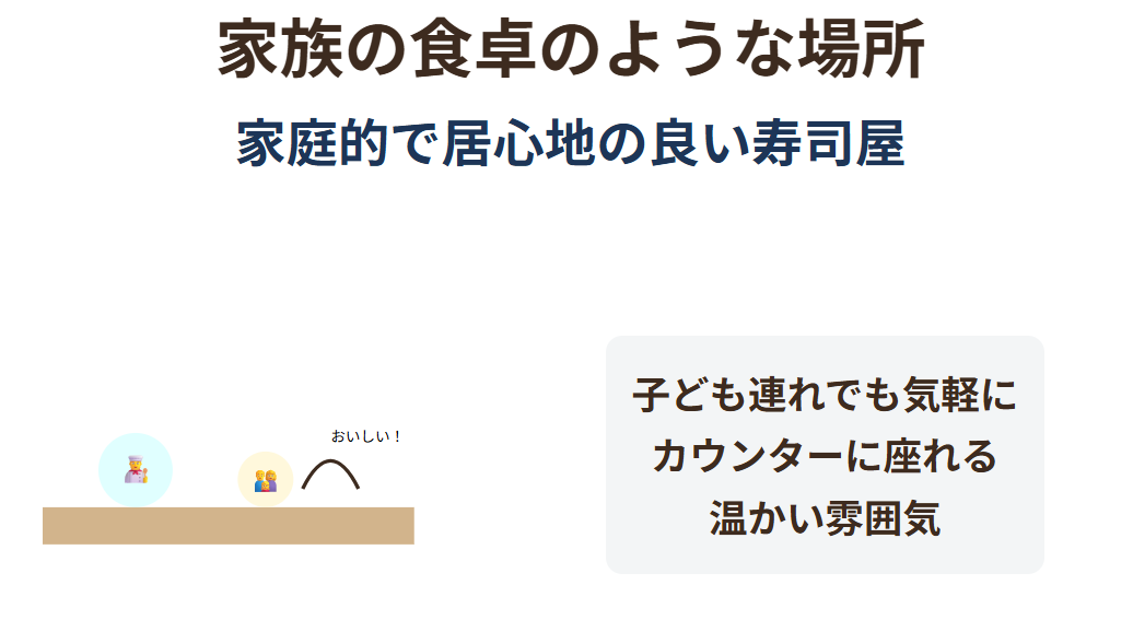 小堺一機 父が営んでいた寿司屋「鮨一機」と店名に込められた思い