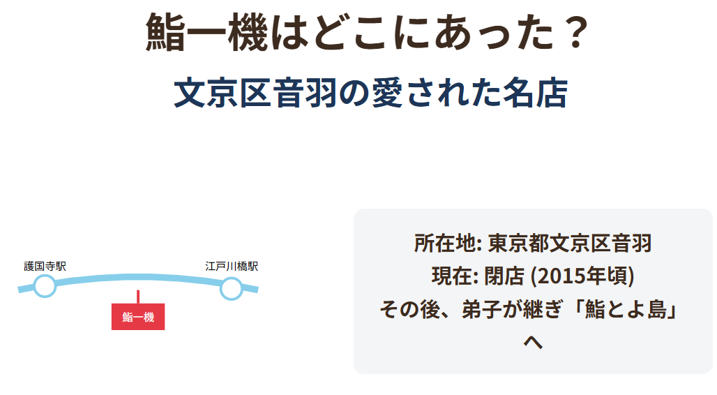 小堺一機 出身地・文京区音羽にあった実家の寿司屋の詳細