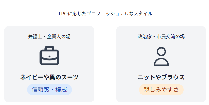 越直美　公的な場で示すプロフェッショナルとしてのスタイル