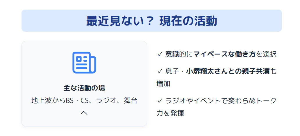 小堺一機 最近見ないと言われる理由と現在の活動