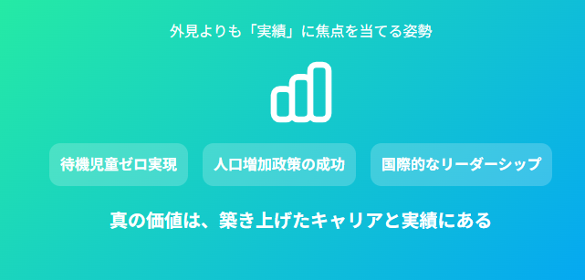 越直美　外見よりも実績に焦点を当てる姿勢について
