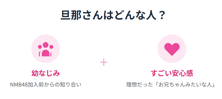 吉田朱里 旦那さんはどんな人?幼なじみから始まった愛のストーリー