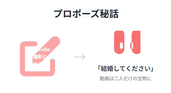 吉田朱里 旦那さんはどんな人?幼なじみから始まった愛のストーリー