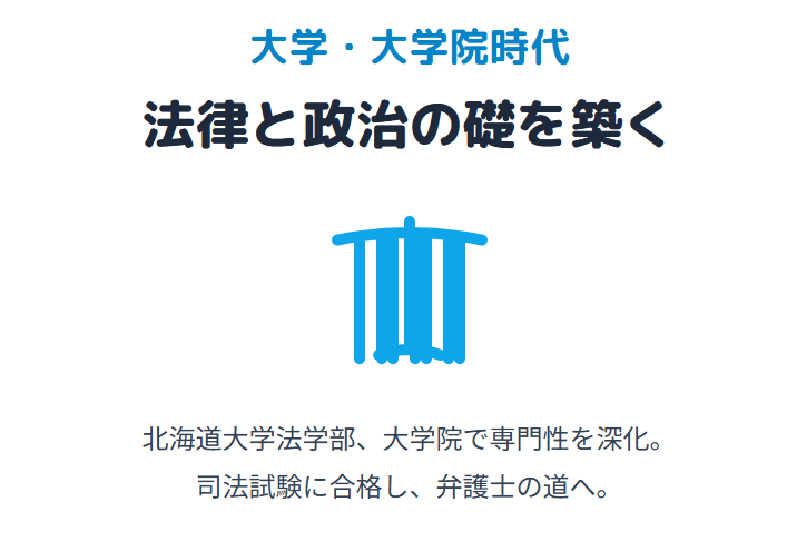 越直美　法律や政治の礎を築いた大学での学び