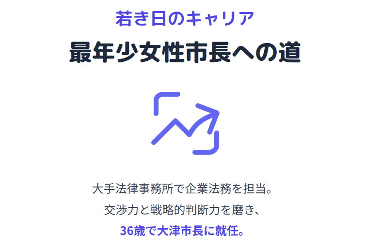 越直美　若い頃に積み重ねた経験が現在のキャリアに与えた影響