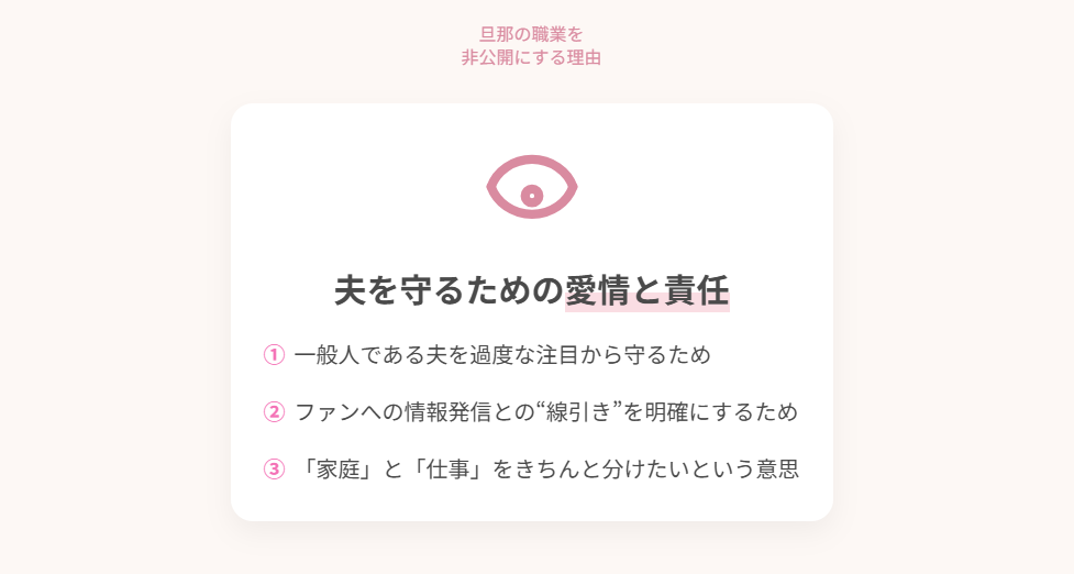 吉田朱里 旦那の職業を非公開にする理由とその背景