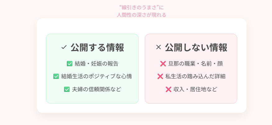 吉田朱里 旦那の職業を非公開にする理由とその背景