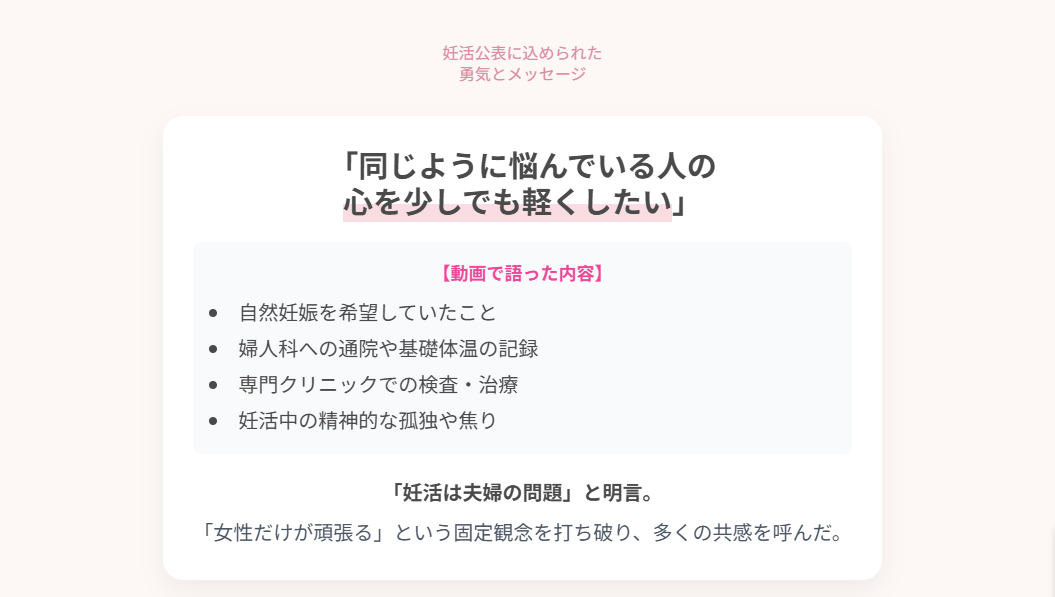 吉田朱里 妊活を公表した勇気と共感を呼んだメッセージ
