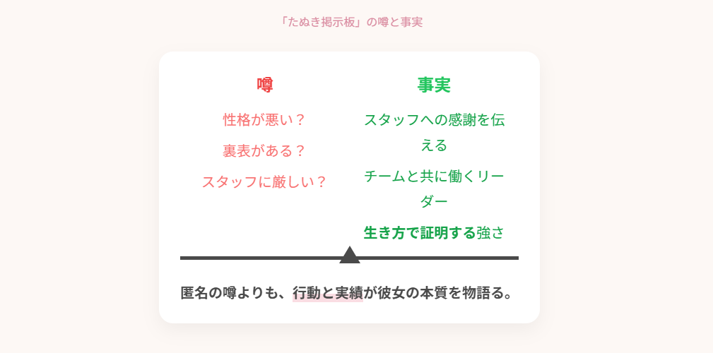 吉田朱里 「たぬき掲示板」での噂と事実を検証する