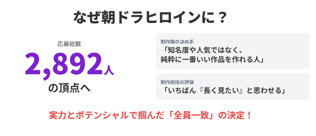 高石あかり　朝ドラヒロン なぜ選ばれた？