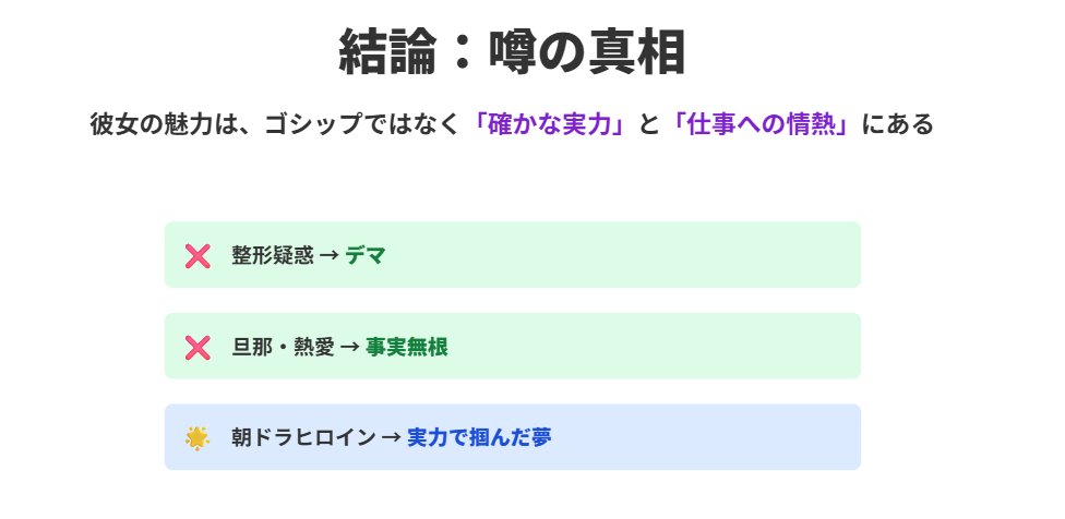 結論：高石あかりの整形疑惑はデマ