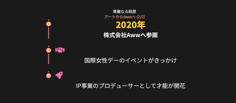 沙羅ジューストー　華麗なる経歴：アートからAwwへ