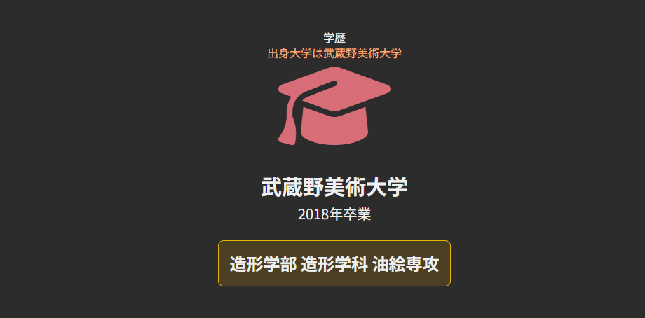 沙羅ジューストー　学歴：出身大学は武蔵野美術大学